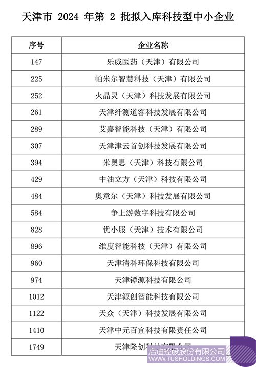 1722994750102360.jpg 微信图片_20240807092244c.jpg