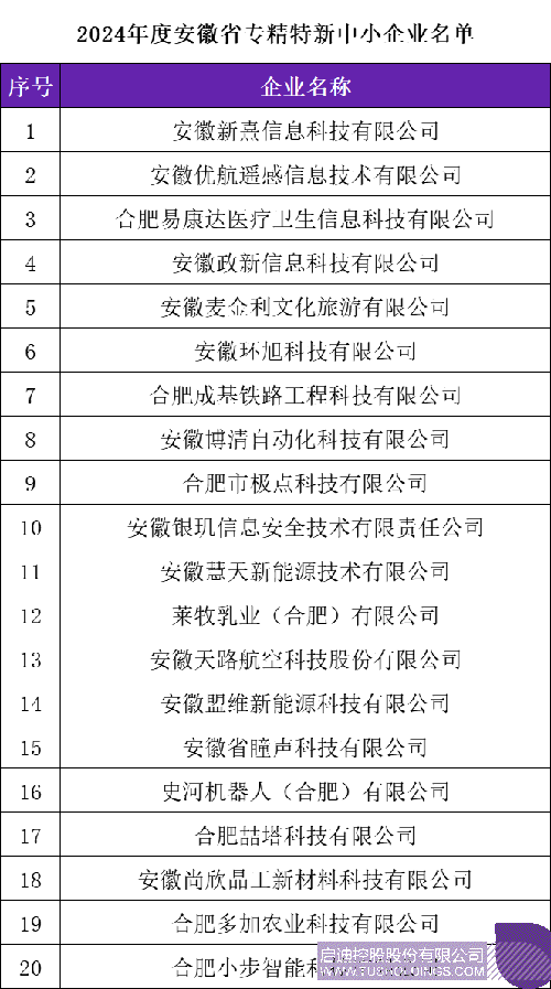 1731548936673226.png 微信图片_20241114092750c.png